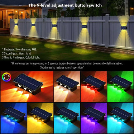 Solar Wall Lamp LED