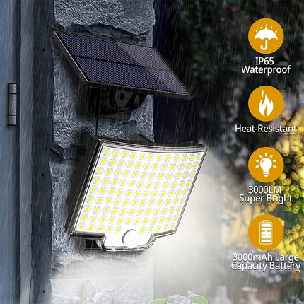 Solar Flood Lights