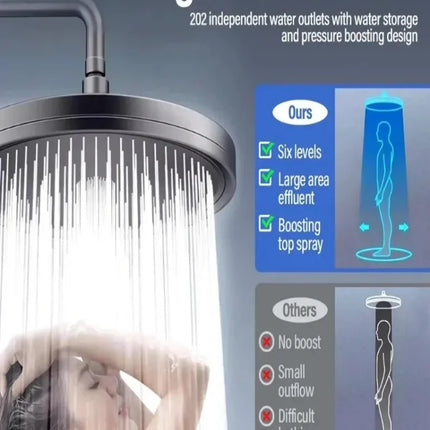 230mm Big Panel Showerhead