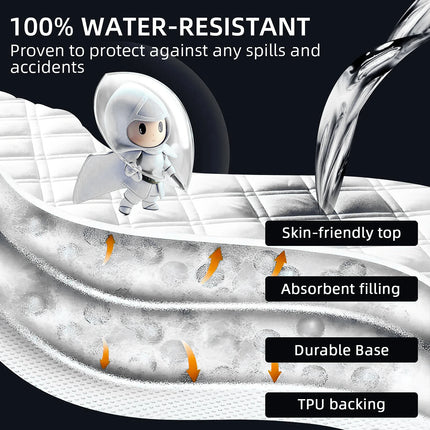 Waterproof Fitted Sheet, Thickened Quilted 100% Waterproof Mattress Cover, Mattress Protector, Bed Cover For Living Room 160x200