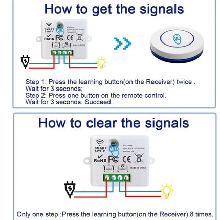 RF433MHz Wireless Remote Light