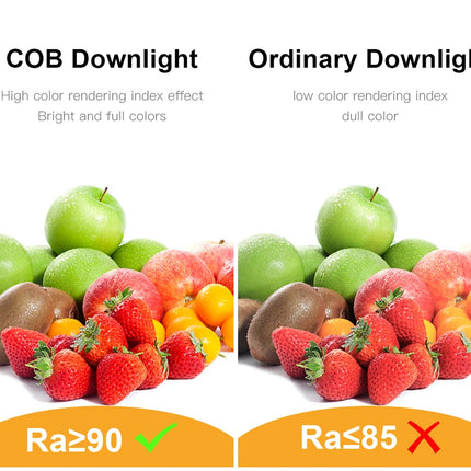 AC85-265V COB Bulb spot led plafond encastrable LED Downlight Aluminum Ceiling Lamp Corridor Kitchen Home Decoration