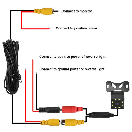 Car 3 In 1 Rear View Camera Parking Sensor Radar Set License Plate Lights Distance Control Parktronic System Universal