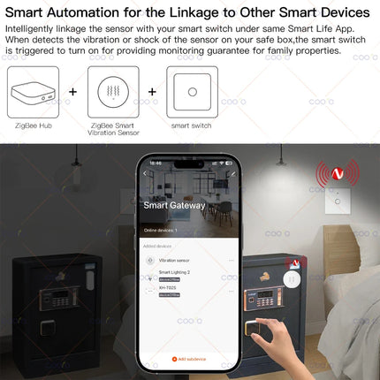 Zigbee Smart Vibration Sensor