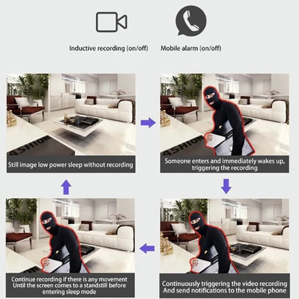 1080P Wireless Mini Camera