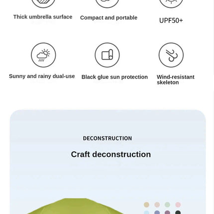 1Pc 55% Off Mini Sun Umbrella Pocket Rain Umbrella Vinyl Folding UV Ultraviolet Protection Sun Shade Pocket Parasol Capsule