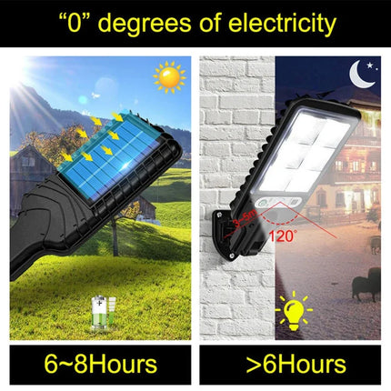 Solar Outdoor LED Wall Lamp