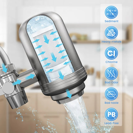 Stainless Steel Faucet Tap Water Filter Purifier System, NSF Certified Reduces Lead, Chlorine & Bad Taste Kitchen