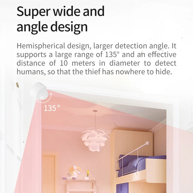 2-in-1 Zigbee PIR Motion Detector