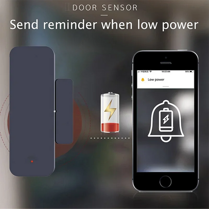 Wi-Fi Door Window Entry Sensor