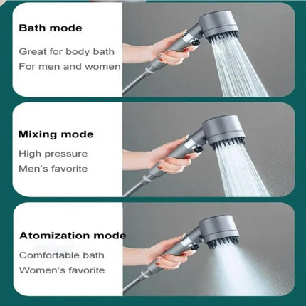 Shower Head Kit High Pressure Shower Head for Hard Water High Pressure Shower 3-mode Adjustable Spray with Massage Bathroom