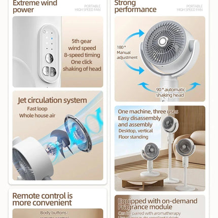360 Circulation Quiet Powerful Floor Fan,Standing Smart Fans,with Remote Control Adjustable Height