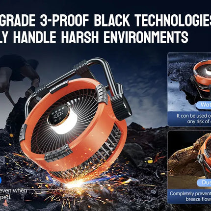 Multifunctional Outdoor Camping Fan Light Rechargeable Ceiling Fan with 3-speed Night Light and Power Bank Portable Fan