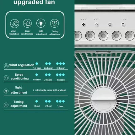 2025 Portable 3 in 1 Fan AIr Conditioner Household Small Air Cooler LED Night Lights Humidifier Air Adjustment Home Fans