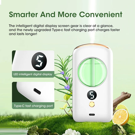 Nocclii Humidifier USB Aromatherapy Desktop Diffuser Atomizer USB Household Humidifier Hydrating Instrument Desktop Humidifier