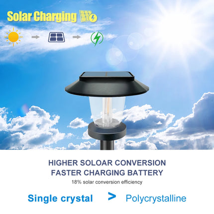 Solar Pathway Lights