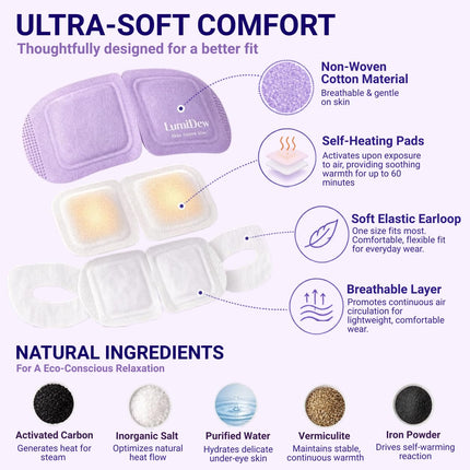 Steam Eye Mask, Self Heating Heated Eye Mask for Sleep, Warm Compress for Eyes, Moist Heat for Dry Eye Relief, Stye Eye Treatment, Spa, Travel Essentials, Unscented 16 Pack